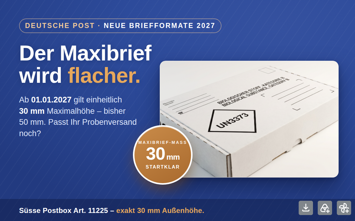 Der Maxibrief wird flacher: ab dem 01.01.2027 gilt einheitlich 30 mm Maximalhöhe statt bisher 50 mm. Abgebildet die Süsse Postbox Art. 11225 mit UN3373-Aufdruck und exakt 30 mm Außenhöhe.